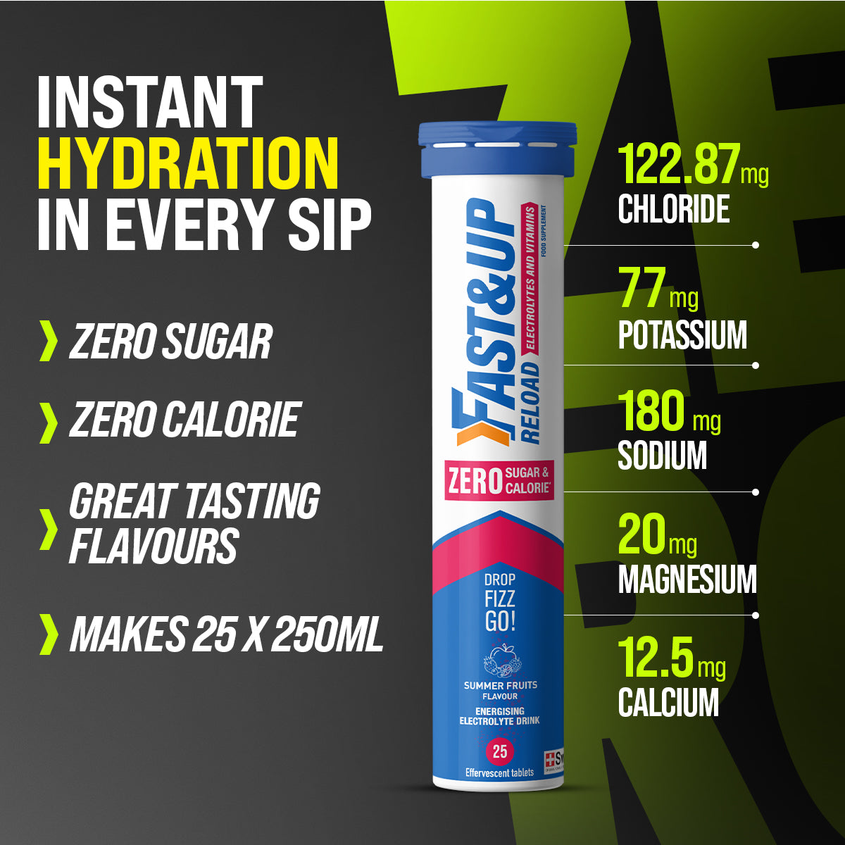 Reload Zero Sugar & Calories - Instant Energy & Hydration Tablets – Summer Fruits Flavour Pack of 4