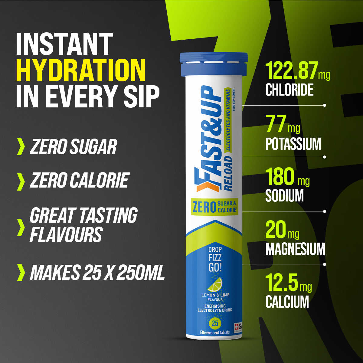 Reload Zero Sugar & Calories - Instant Energy & Hydration Tablets – Lemon & Lime Flavour Pack of 4