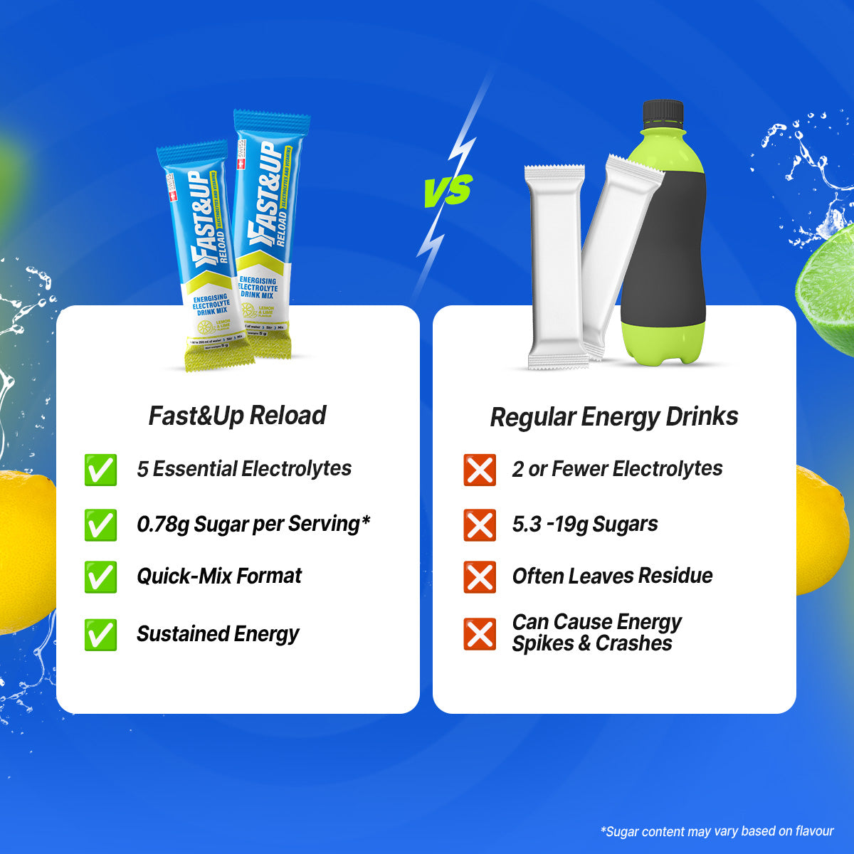 Reload – Instant Electrolyte & Hydration Drink Mix - Lime & Lemon