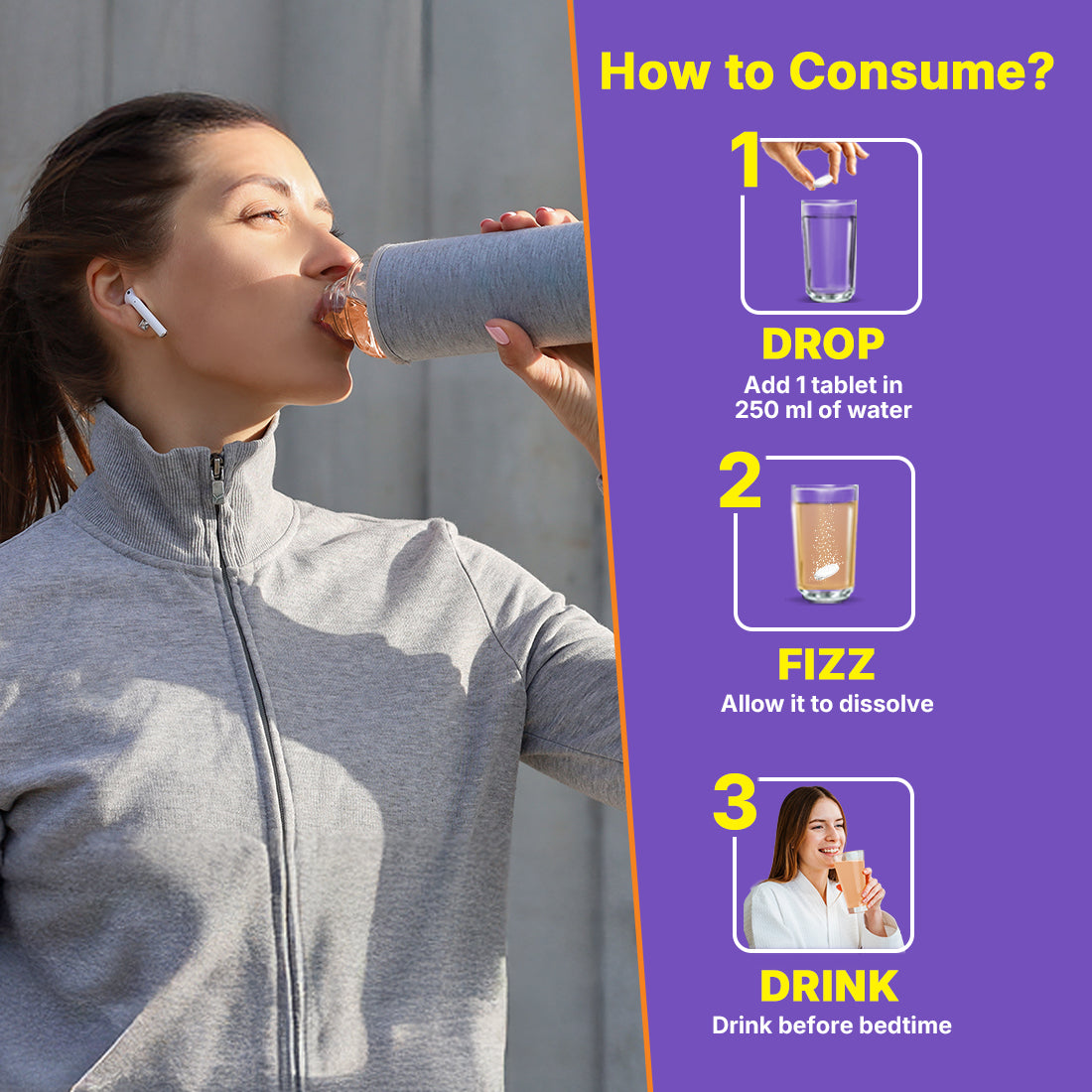 How to Consume