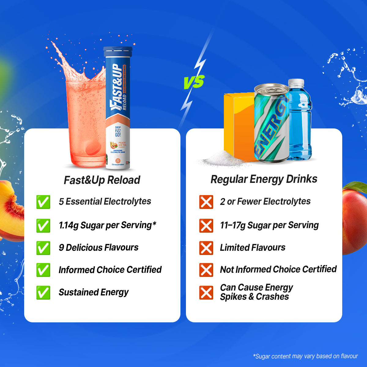Fast&Up Reload - Instant Electrolytes & Hydration - Peach Ice Tea