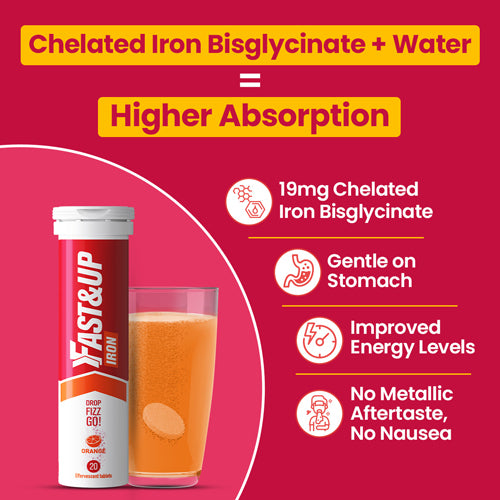 Fast&Up Iron Benefit
