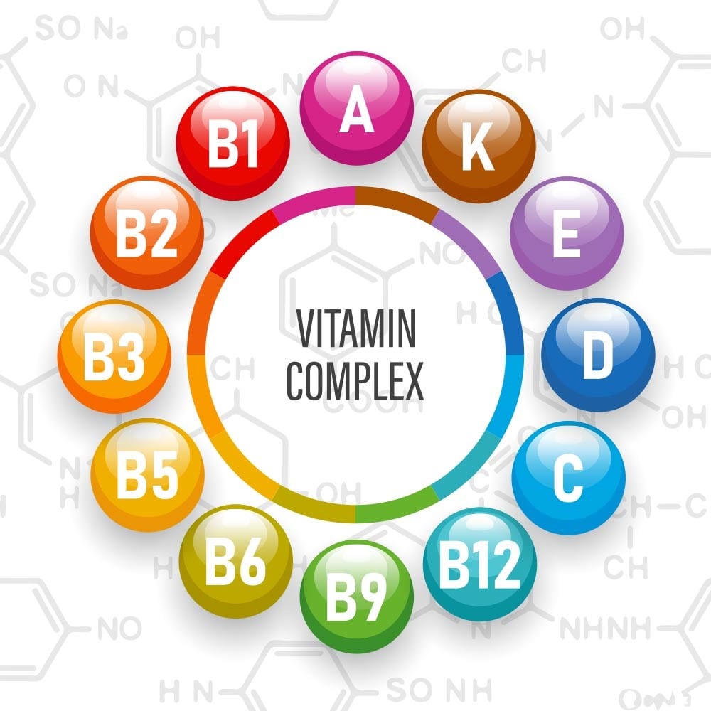 Soluble Vitamins