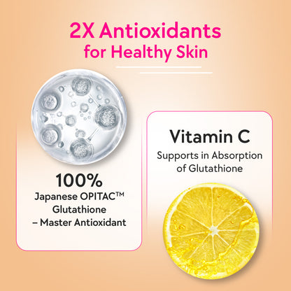Chicnutrix Glow - For Healthier, More Radiant Skin - Strawberry & Lemon