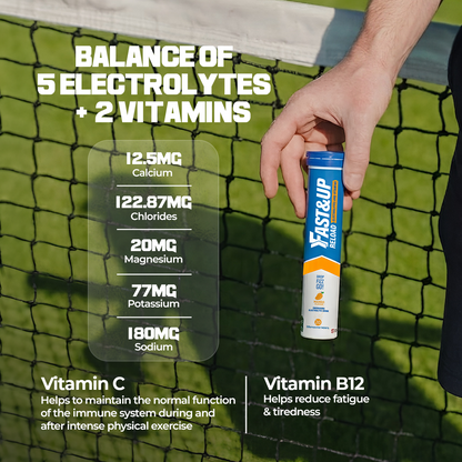 Balance 5 Electrolytes 2 Vitamins
