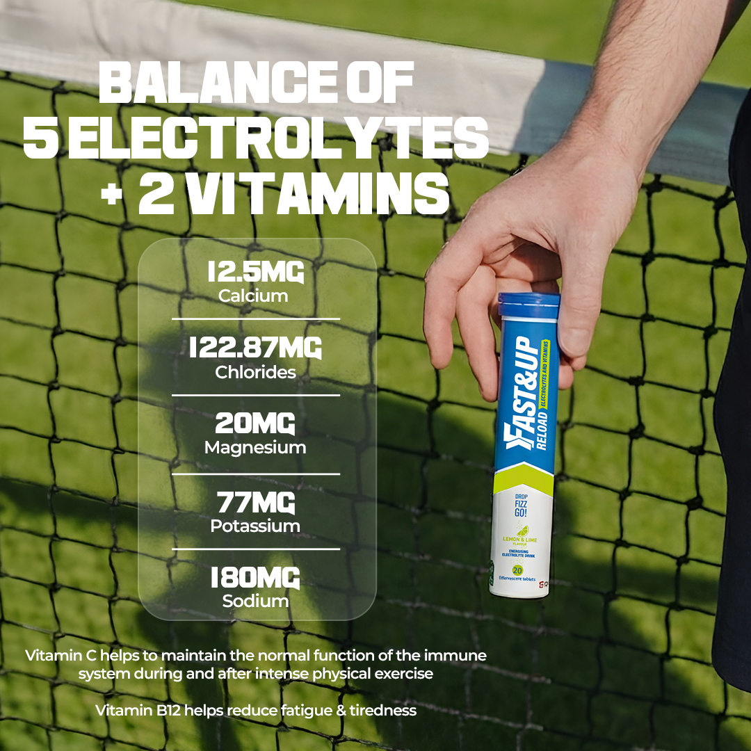 Balance of 5 Electrolytes 2 Vitamins