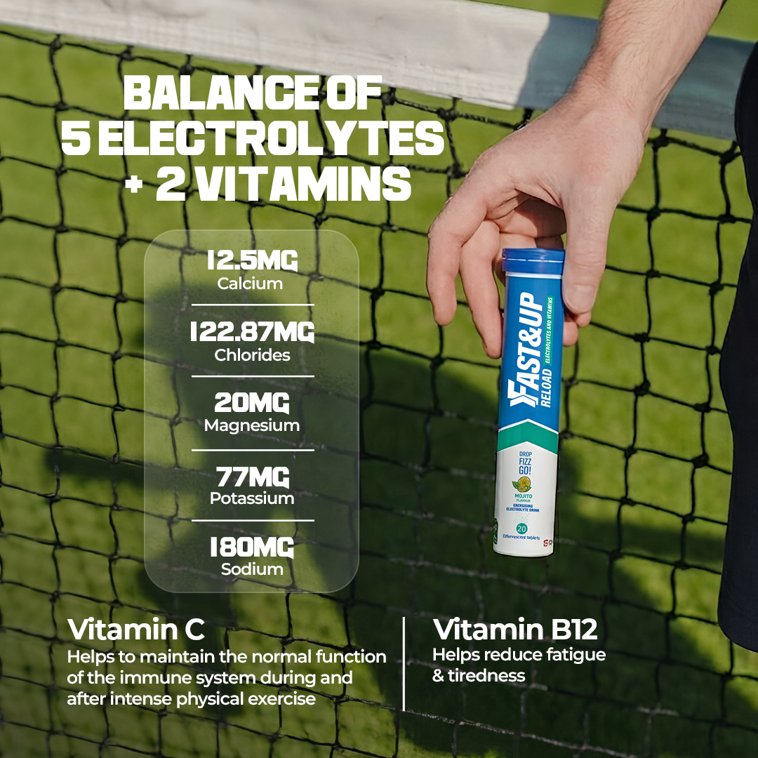 Balance of 5 Electrolytes 2 Vitamins 