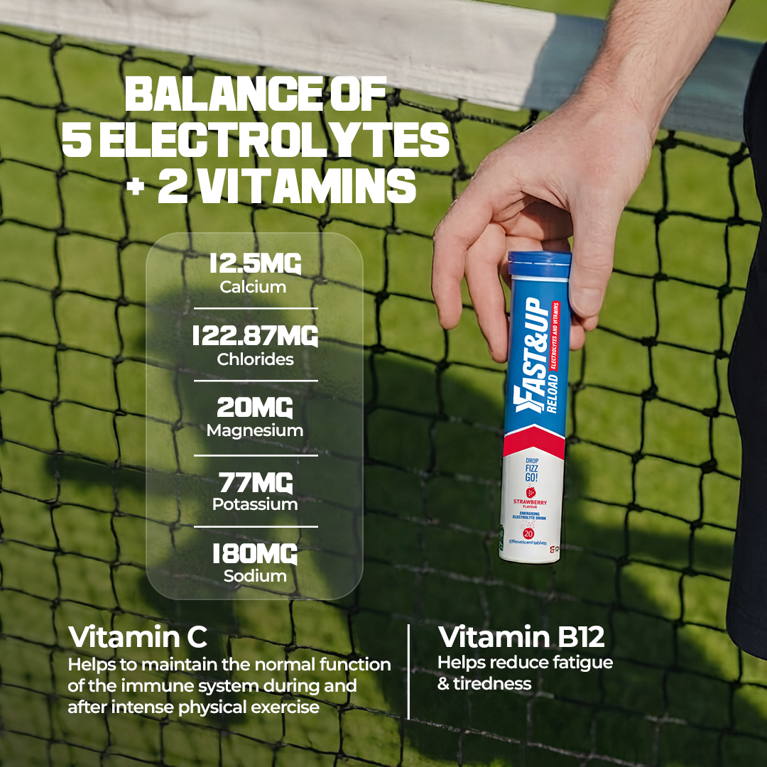 Balance of 5 Electrolytes 2 Vitamins