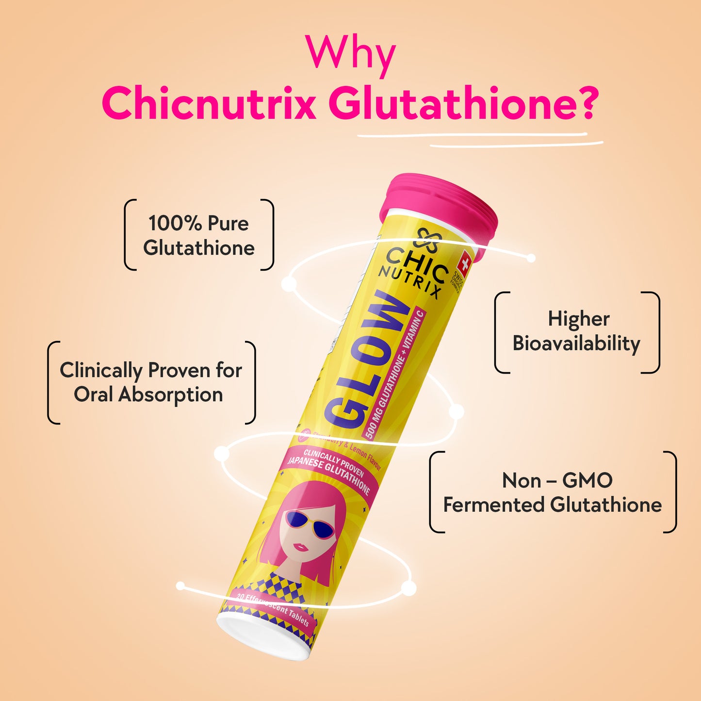 Chicnutrix Glow - For Healthier, More Radiant Skin - Strawberry & Lemon