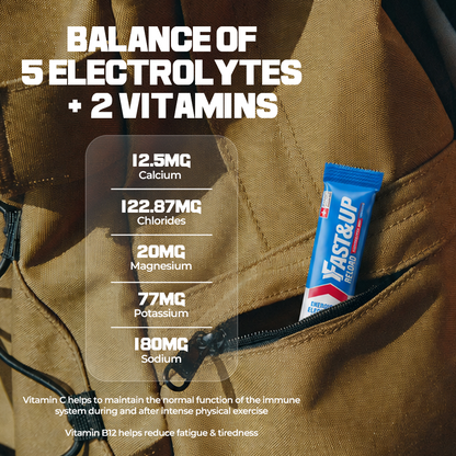 Balance of 5 Electrolytes 2 Vitamins