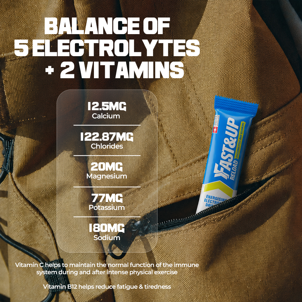 Balance of 5 Electrolytes 2 Vitamins