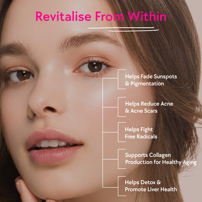 Chicnutrix Glow - For Healthier, More Radiant Skin - Strawberry & Lemon