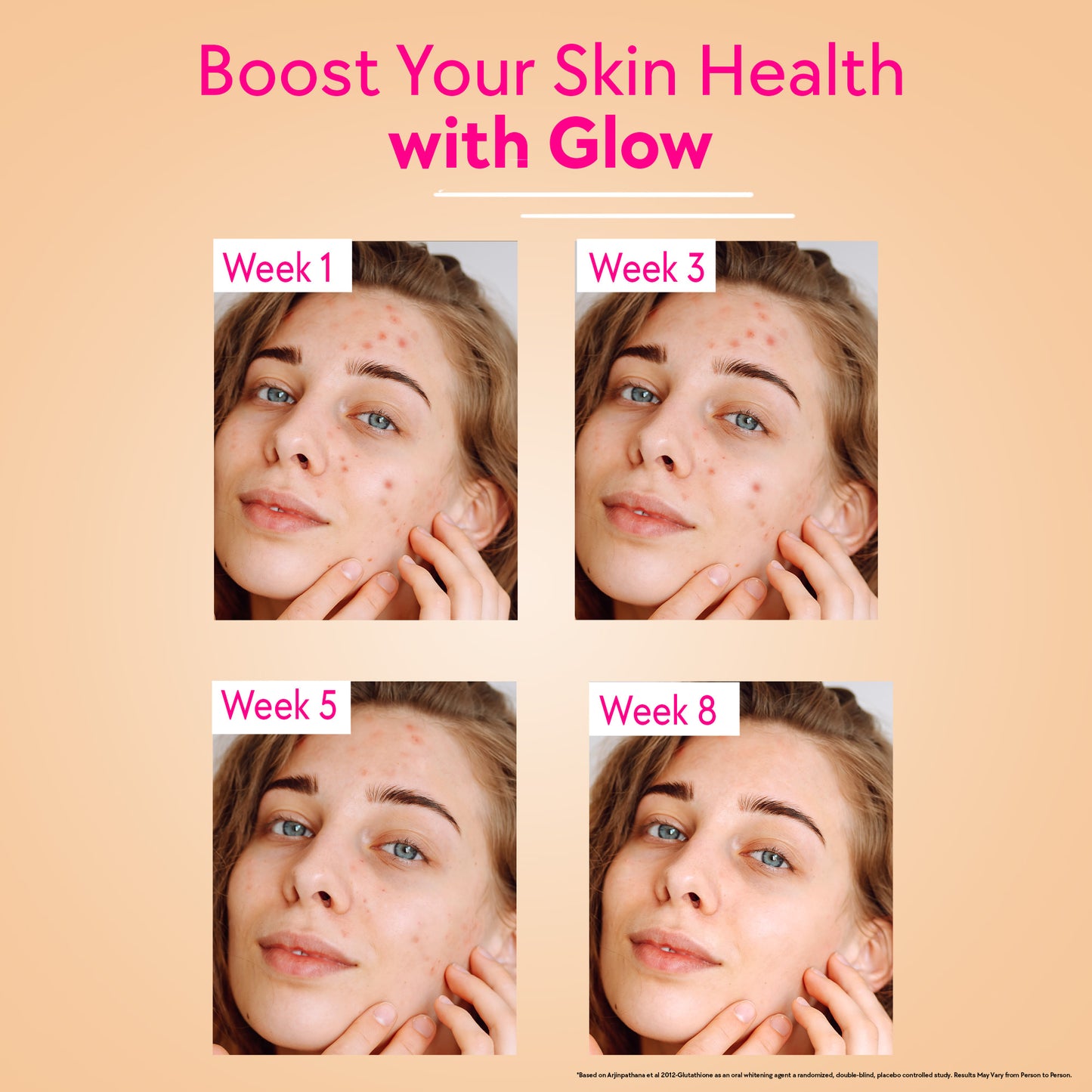 Chicnutrix Glow - For Healthier, More Radiant Skin - Strawberry & Lemon