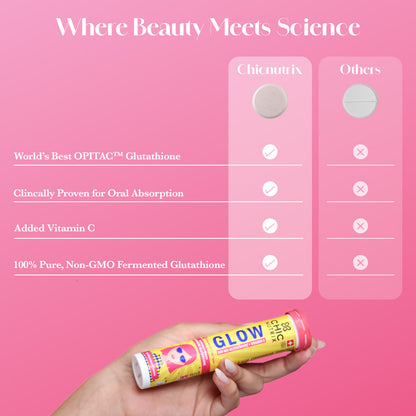 Glow Glutathione Tablets for Skin Brightening – Strawberry & Lemon Flavour, Pack of 2