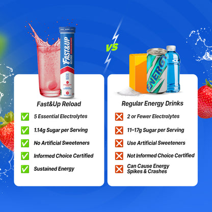 Fast&Up Reload - Instant Electrolytes & Hydration - Strawberry