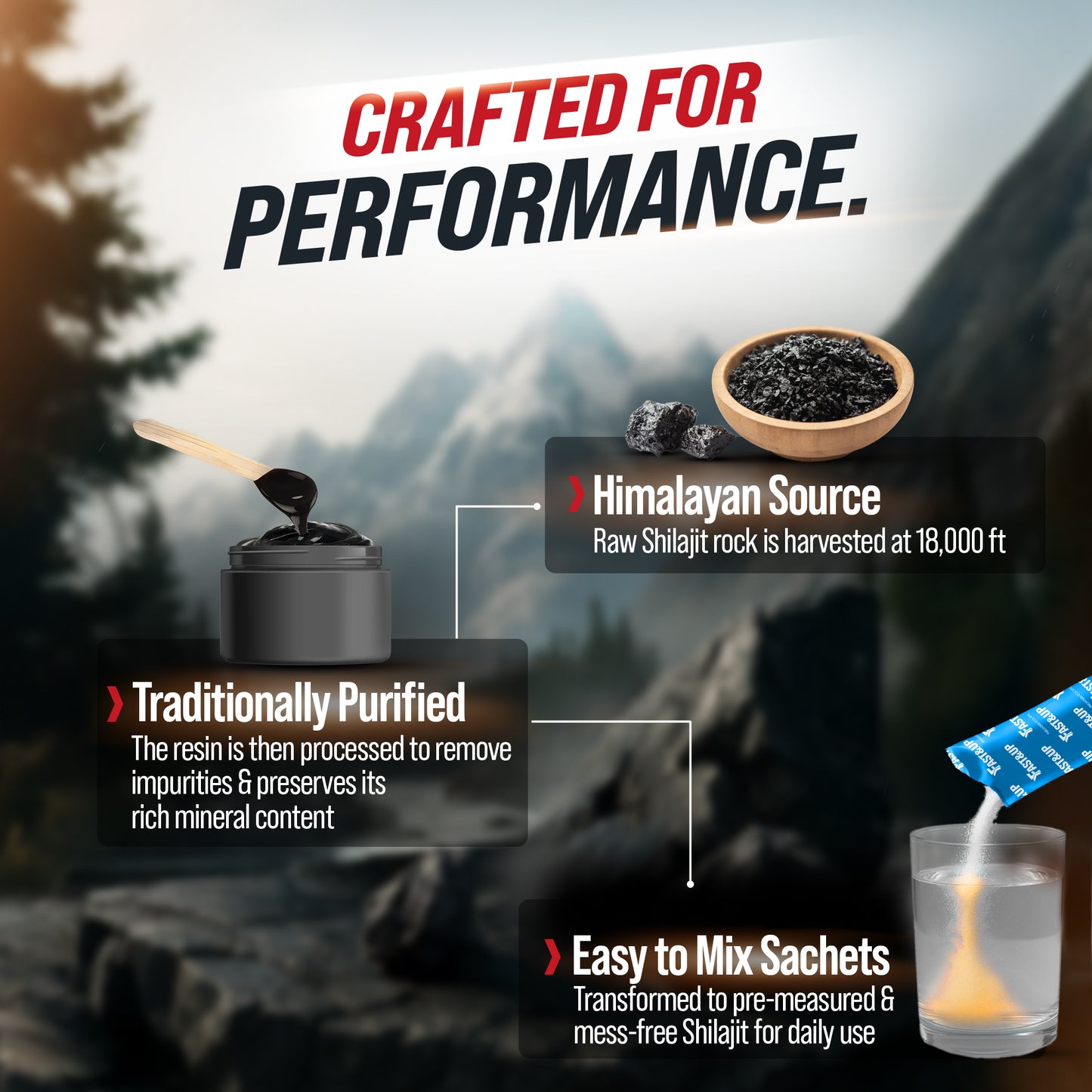 Crafted for Performance