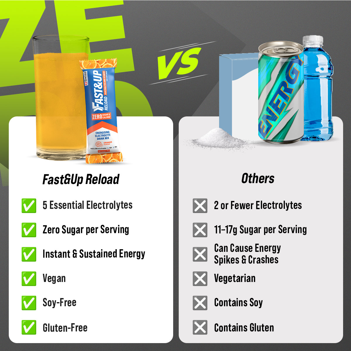 Reload Zero Stick Pack
