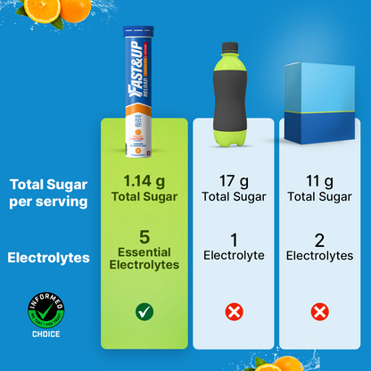 Fast&Up Reload - Instant Electrolytes & Hydration