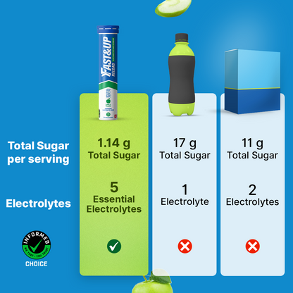 Fast&Up Reload - Instant Electrolytes & Hydration