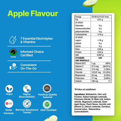 Fast&Up Reload - Instant Electrolytes & Hydration