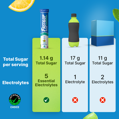 Fast&Up Reload - Instant Electrolytes & Hydration