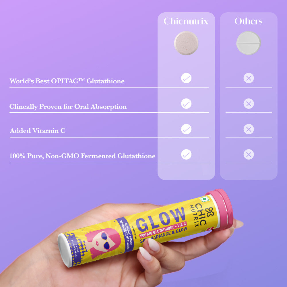 Glow Glutathione Tablets for Skin Brightening – Blackcurrant Flavour, Pack of 1