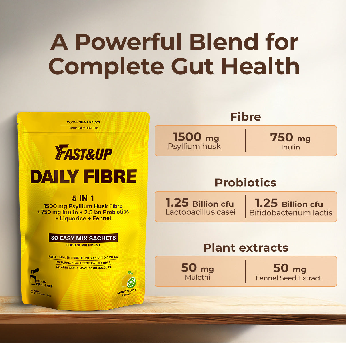 A Powerful Blend for Complete Gut Health