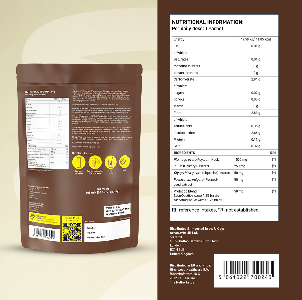 Nutritional Information