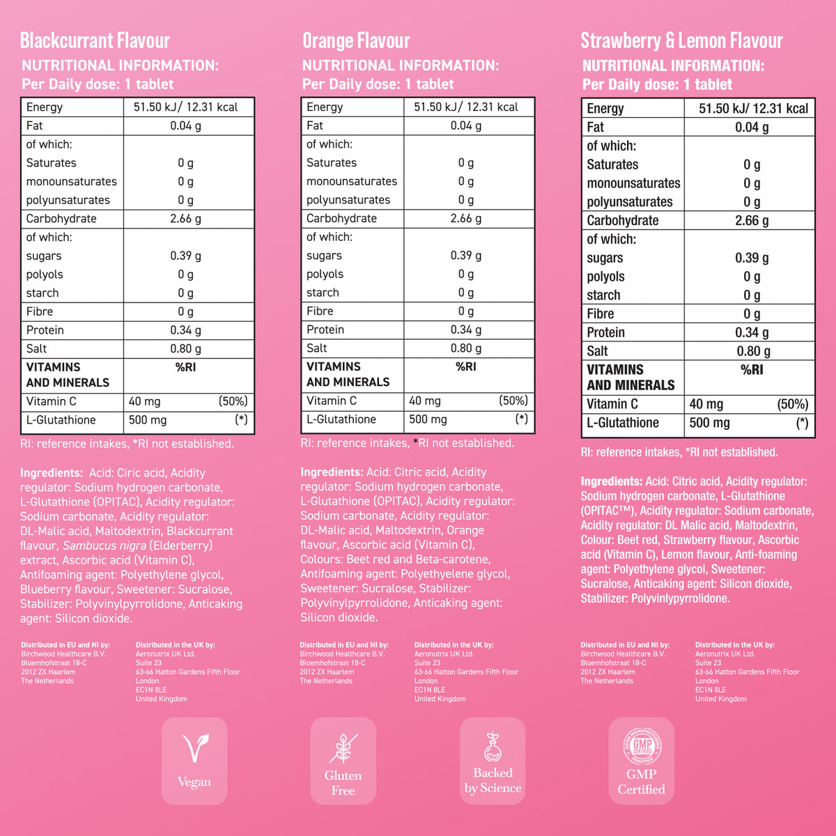 Glow Glutathione Tablets for Skin Brightening – Assorted Flavour Pack (Strawberry Lemon + Orange + Blackcurrant), Pack of 3