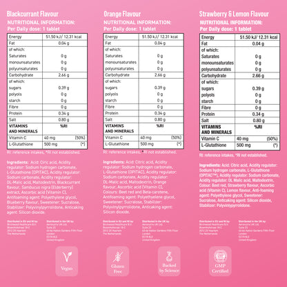 Glow Glutathione Tablets for Skin Brightening – Assorted Flavour Pack (Strawberry Lemon + Orange + Blackcurrant), Pack of 3