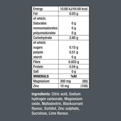 Fast&Up Magnesium