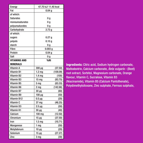 Fast&Up Multivitamin