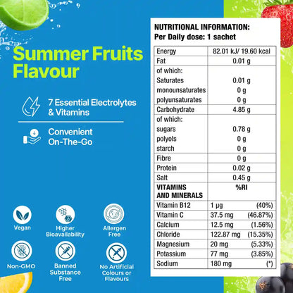 Fast&Up Reload - Instant Electrolyte & Hydration Drink Mix
