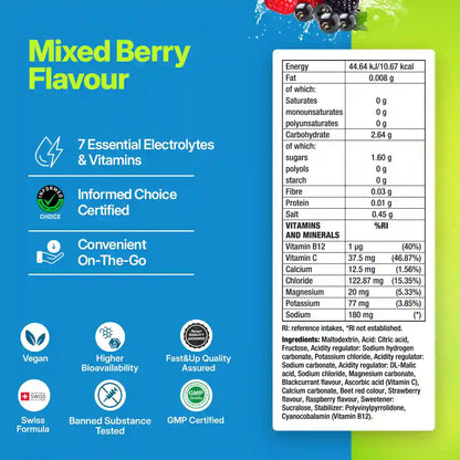 Fast&Up Reload - Instant Electrolytes & Hydration