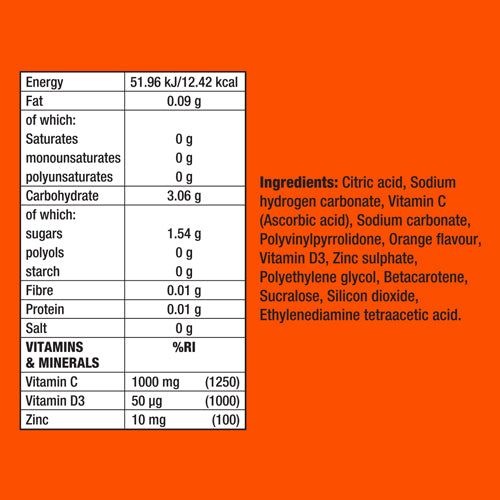 Fast&Up Vitamin C, D3 & Zinc