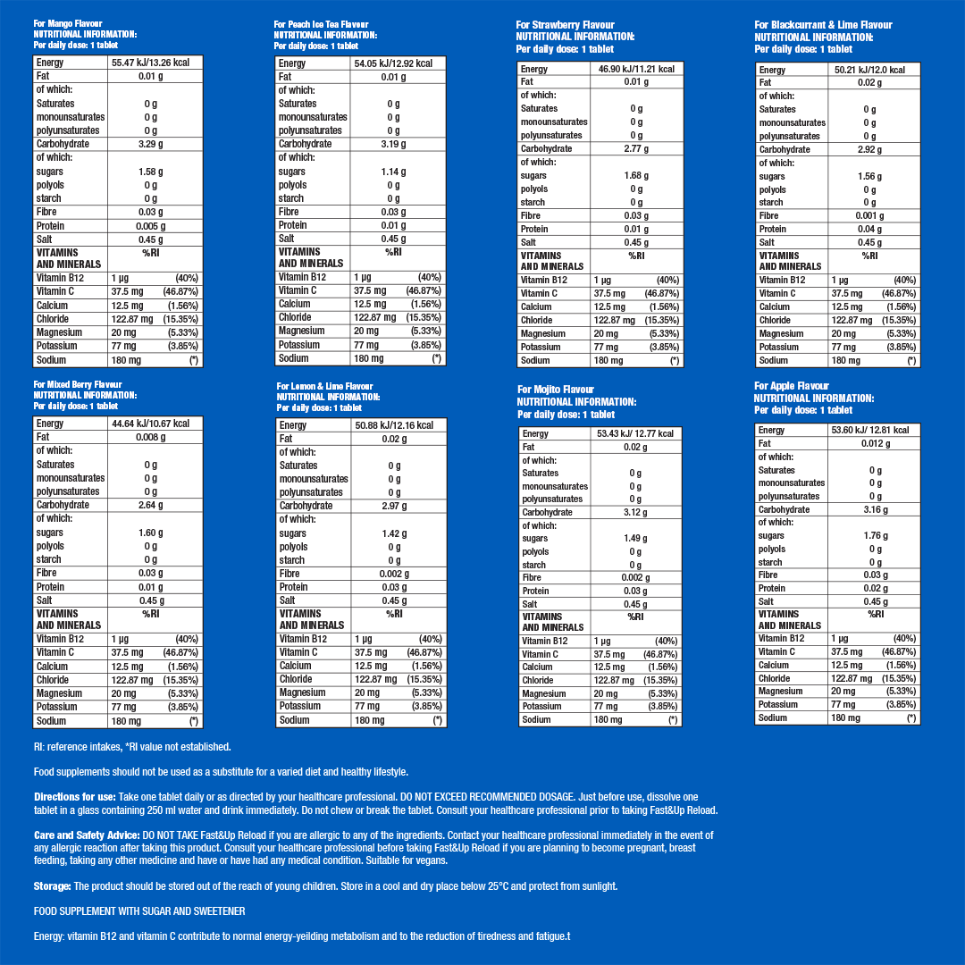 Nutritional Information